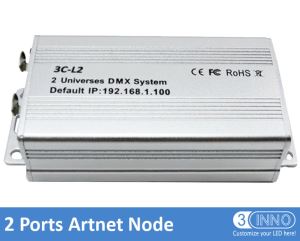 Artnet a DMX Interfaccia 2 porte