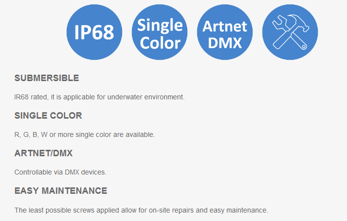 Rondella della parete del LED a colori di DMX